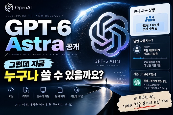 제목