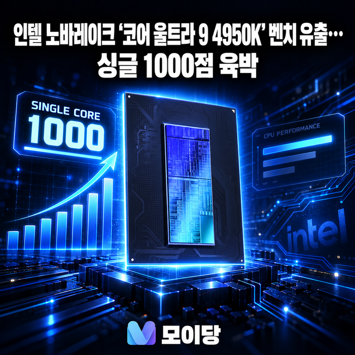 인텔 노바레이크 ‘코어 울트라 9 4950K’ 벤치 유출…싱글 1000점 육박